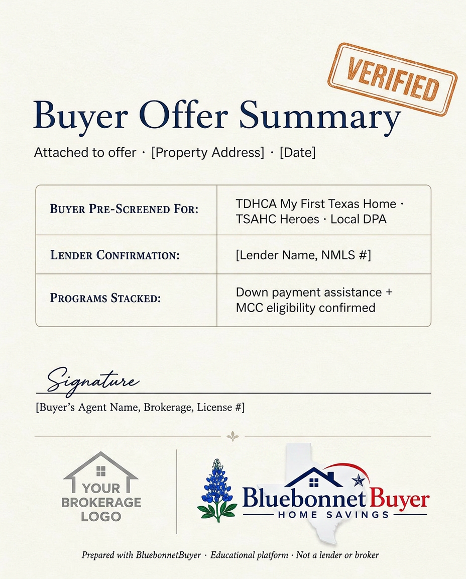 Buyer Offer Summary cover letter - co-branded template preview